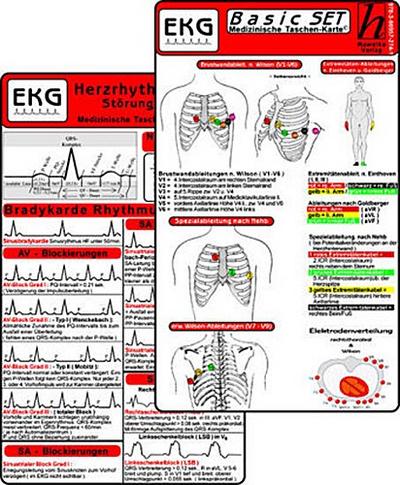 EKG Basic Set (er Set) - Herzrhythmusstörungen, EKG Auswertung - Medizinische Taschen-Karte