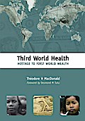 Third World Health