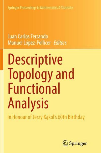 Descriptive Topology and Functional Analysis