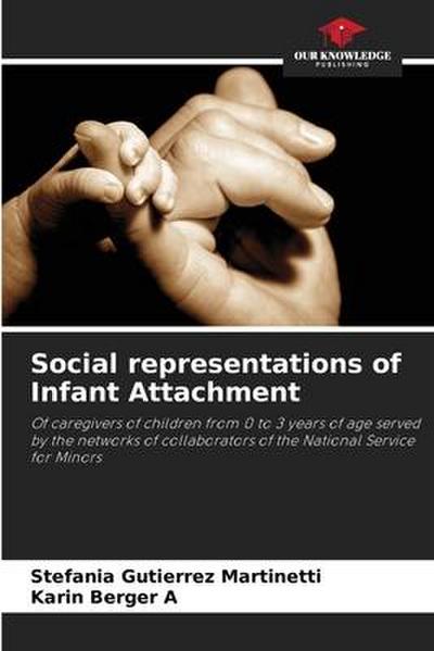 Social representations of Infant Attachment