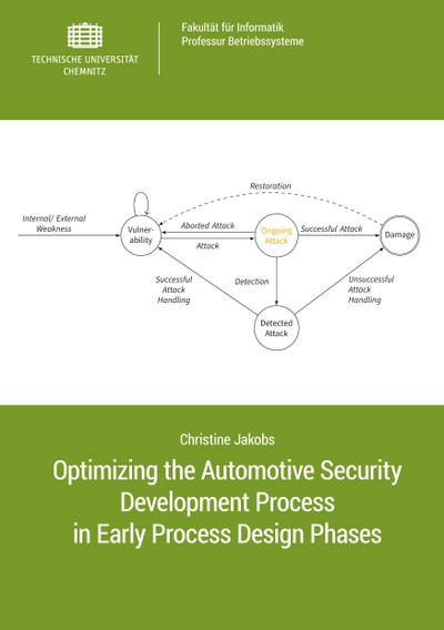 Optimizing the Automotive Security Development Process in Early Process Design Phases