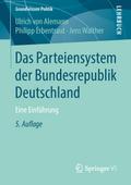 Das Parteiensystem derBundesrepublik Deutschland