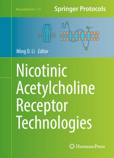 Nicotinic Acetylcholine Receptor Technologies