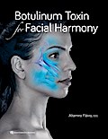 Botulinum Toxin for Facial Harmony