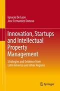 Innovation, Startups and Intellectual Property Man