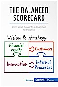 The Balanced Scorecard