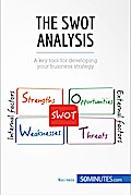 The SWOT Analysis