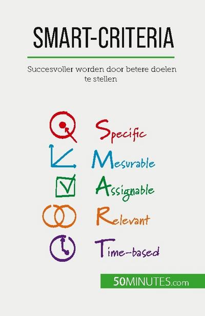 SMART-criteria