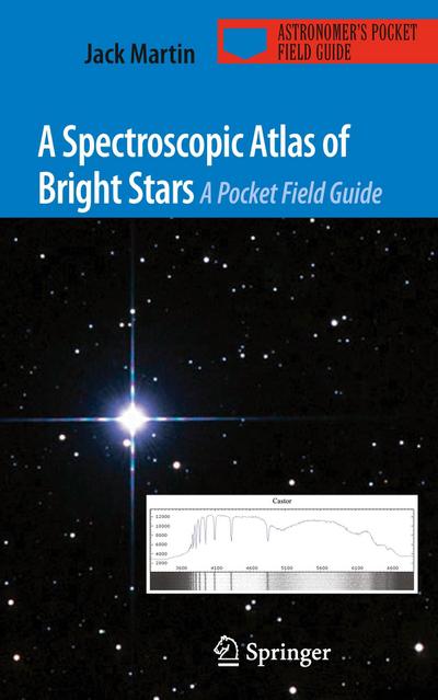 A Spectroscopic Atlas of Bright Stars
