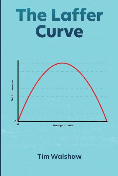 The Laffer Curve