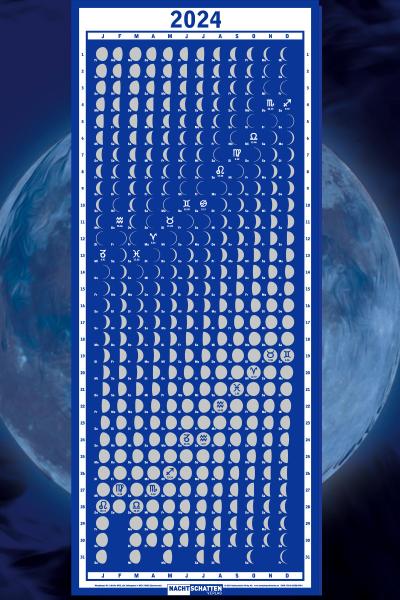 Mondphasenkalender 2024