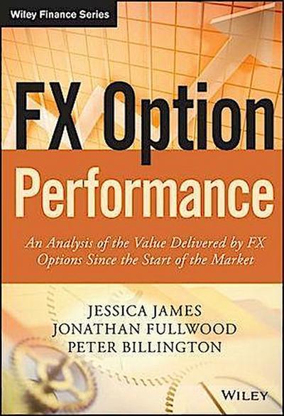 FX Option Performance