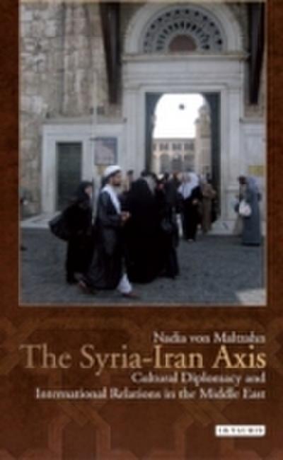 Syria-Iran Axis