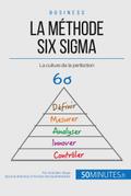 La méthode Six Sigma
