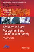 Advances in Asset Management and Condition Monitor
