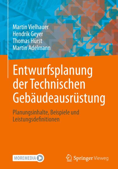 Entwurfsplanung der Technischen Gebäudeausrüstung