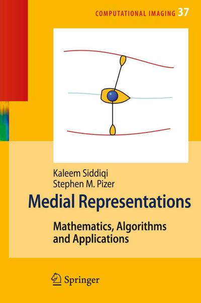 Medial Representations