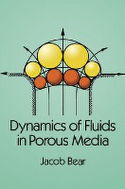 Dynamics of Fluids in Porous Media