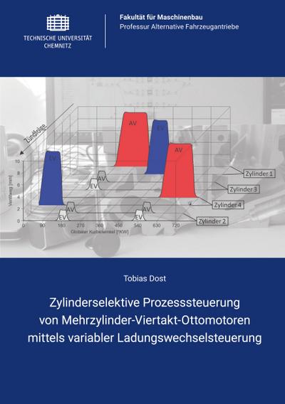 Zylinderselektive Prozesssteuerung von Mehrzylinder-Viertakt-Ottomotoren mittels variabler Ladungswechselsteuerung