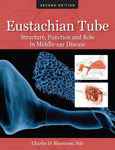 Eustachian Tube: Structure, Function, and Role in Middle-Ear Disease, 2e