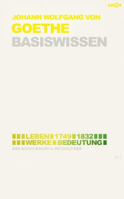 Johann Wolfgang von Goethe – Basiswissen #01