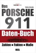 Das Porsche 911 Daten-Buch von Stefan Schrahe | Ebook