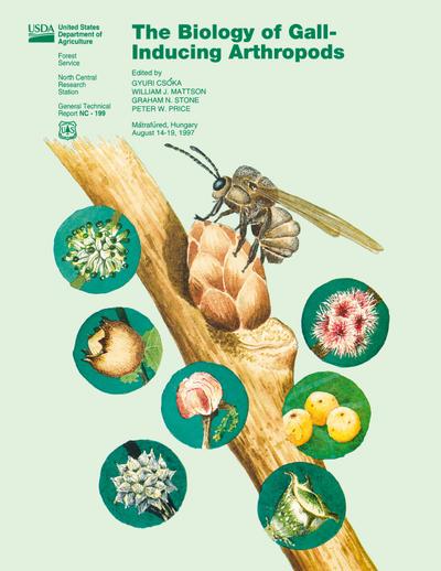 The Biology of Gall-Inducing Arthropods