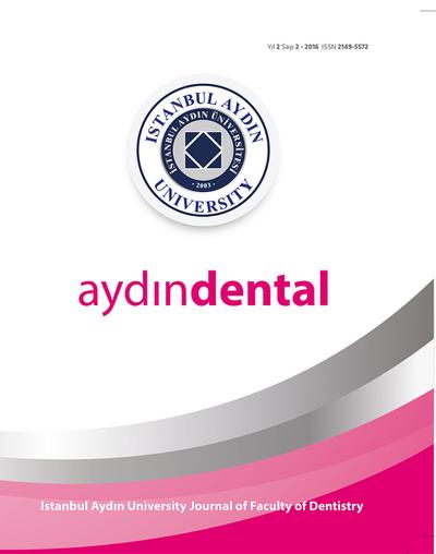 AYDIN DENTAL