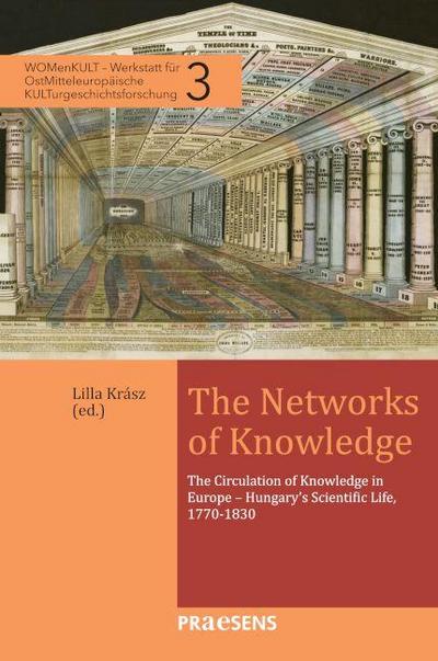 The Networks of Knowledge