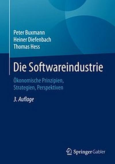 Die Softwareindustrie