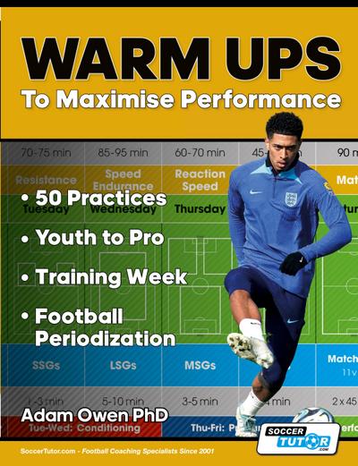Warm Ups to Maximise Performance