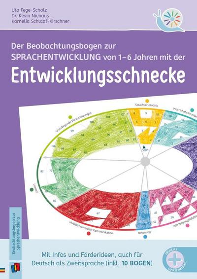 Der Beobachtungsbogen zur Sprachentwicklung von 1-6 Jahren mit der Entwicklungsschnecke¿