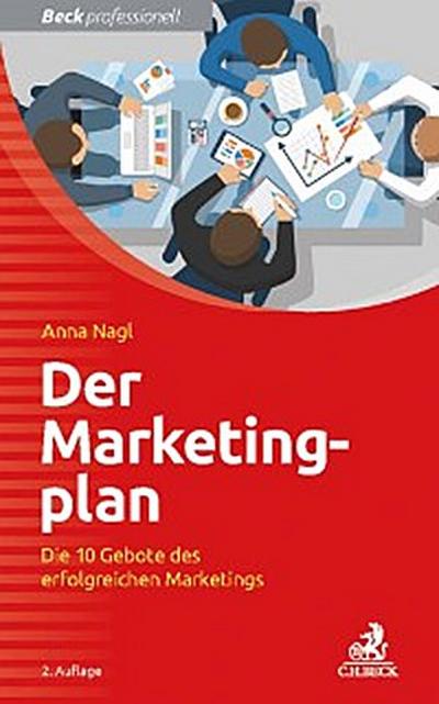 Der Marketingplan