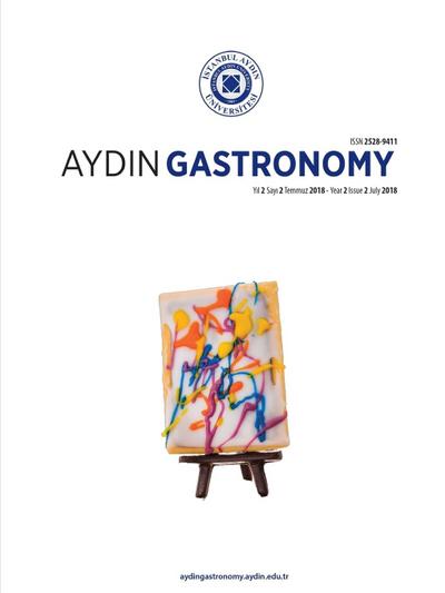 AYDIN GASTRONOMY
