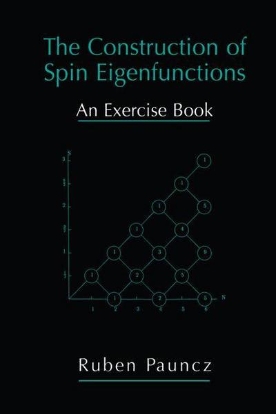 The Construction of Spin Eigenfunctions
