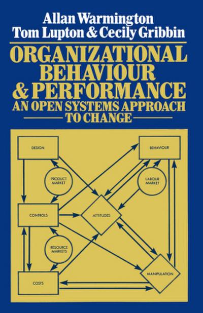 Organizational Behaviour and Performance