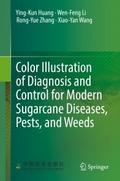 Color Illustration of Diagnosis and Control for Mo