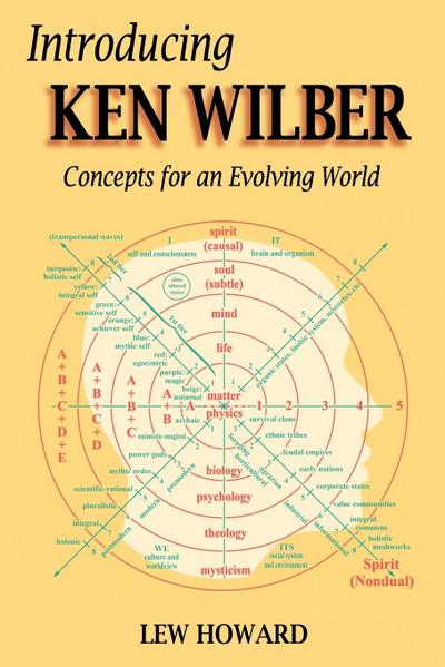 Introducing Ken Wilber