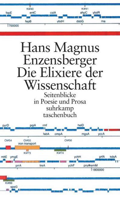 Die Elexiere der Wissenschaft