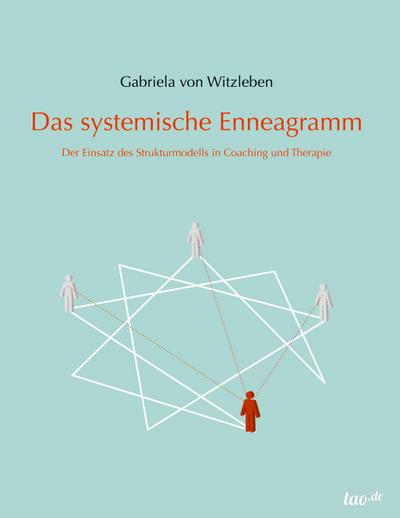 Das systemische Enneagramm