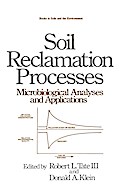 Soil Reclamation Processes Microbiological Analyses and Applications
