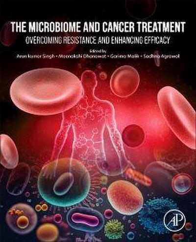The Microbiome and Cancer Treatment
