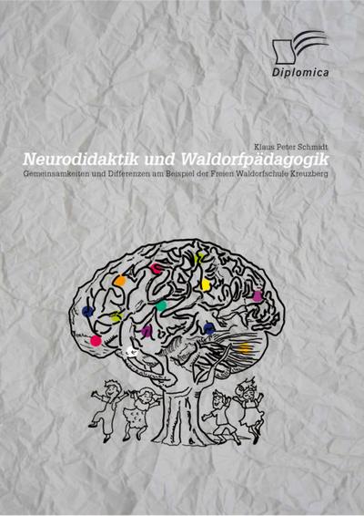 Neurodidaktik und Waldorfpädagogik: Gemeinsamkeiten und Differenzen am Beispiel der Freien Waldorfschule Kreuzberg