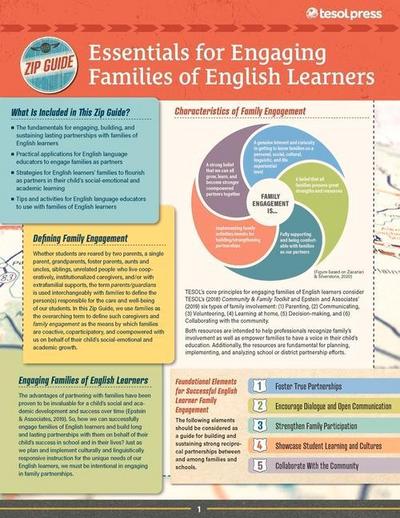 TESOL Zip Guide: Essentials for Engaging Families of English Learners