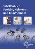 Tabellenbuch Sanitär-, Heizungs- und Klimatechnik mit Formelsammlung
