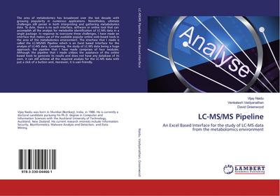 LC-MS/MS Pipeline