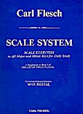 Scale System scale exercises inall major and minor keys for daily