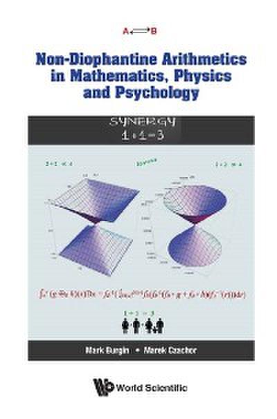 NON-DIOPHANTINE ARITHMETICS IN MATH, PHY & PSYCHOLOGY