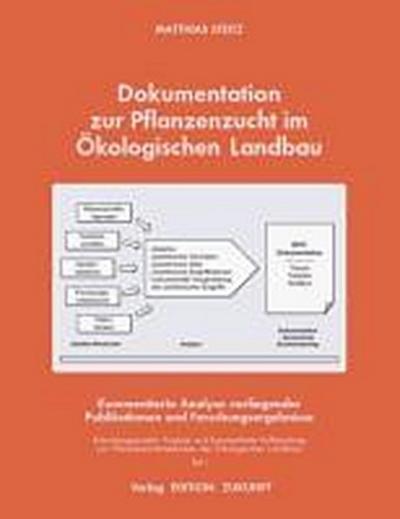 Steitz, M: Dokumentation zur Pflanzenzucht im Ökologischen L