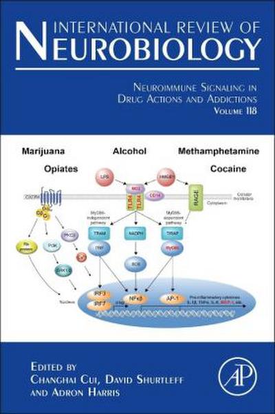 Neuroimmune Signaling in Drug Actions and Addictions